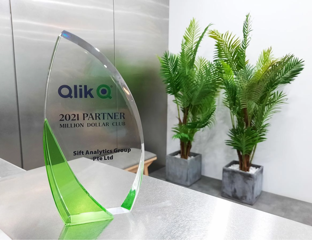 SIFT_Analytics_Qlik_Award