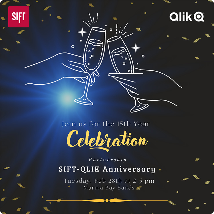 SIFT-Qlik 15th Year Partnership Anniversary