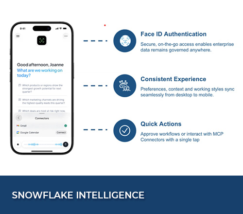 Real-Time Analytics với Snowflake Intelligence - SIFT Analytics