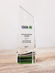 SIFT_Qlik_Partnership_Anniversary